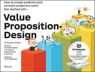 12-15-Essential-Books-on-Innovation