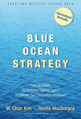 5-15-Essential-Books-on-Innovation