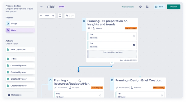 Process-builder-braineet