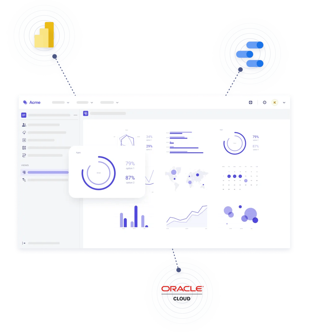 Dashboards & Reportings - Braineet Innovation Software